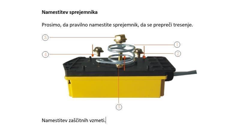 ΡΑΔΙΟΕΛΕΓΧΟΣ 12CH - 24V