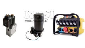 ΑΝΤΛΙΕΣ-ΠΡΟΠΟΡΤΙΟΝΑΛ