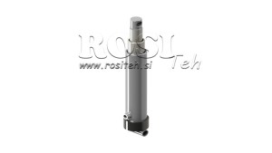 2-ΕΚΤΑΣΕΙΣ-5-ΤΟΝΟΙ