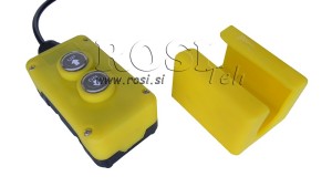 ΑΠΟΜΑΚΡΥΣΜΕΝΕΣ-ΕΛΕΓΧΟΙ