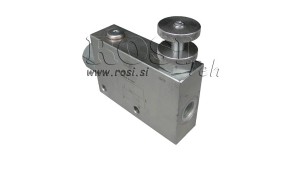 ΒΑΛΒΙΔΑ-ΠΡΟΤΕΡΑΙΟΤΗΤΑΣ