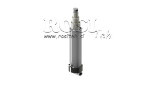 3-ΕΚΤΑΣΕΙΣ-5-ΤΟΝΟΥΣ