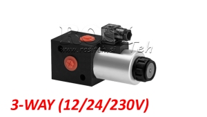 3-ΔΙΑΔΡΟΜΕΣ-ΗΛΕΚΤΡΙΚΕΣ-ΒΑΛΒΙΔΕΣ