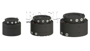 ΒΙΟΜΗΧΑΝΙΚΟΙ-ΠΕΡΙΣΤΡΟΦΕΙΣ