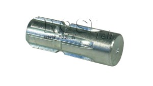 ΠΡΟΣΑΡΤΗΜΑΤΑ-P.T.O.-STANDARD