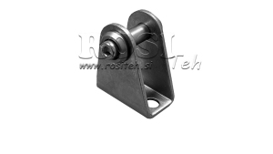 UI-ΣΥΝΔΕΣΜΟΙ