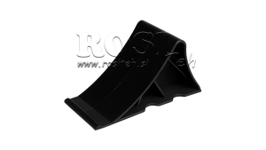 PVC-WEDGE