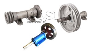 ΑΞΟΝΑΣ-ΓΙΑ-ΚΥΚΛΙΚΗ-ΛΕΙΖΕΡ