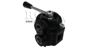 6-WAY-VALVES