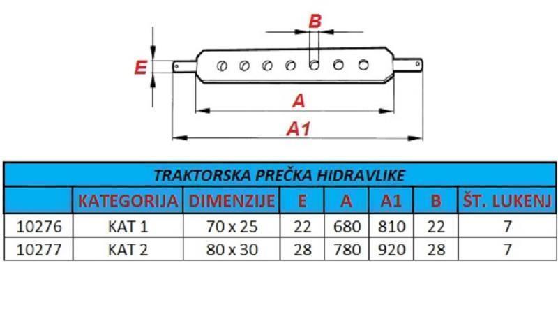 ΥΔΡΑΥΛΙΚΟΣ ΣΤΑΥΡΟΣ ΤΡΑΚΤΕΡ ΚΑΤΗΓΟΡΙΑ 1