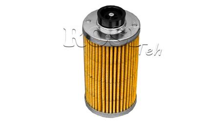 EINSATZ - KARTUSCHE FÜR RÜCKFILTER 3/4 und 1 - 60u - 110 liter/min