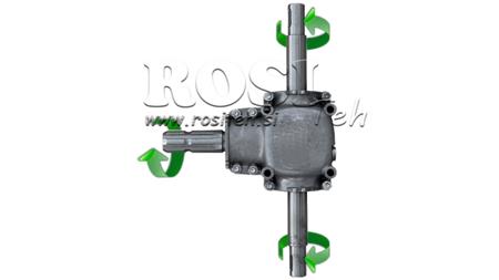 ΓΩΝΙΑΚΟΣ ΜΕΤΑΤΡΟΠΕΑΣ ΔΙΠΛΗΣ ΑΞΟΝΑΣ 1: 1.14 (27HP-20kW)