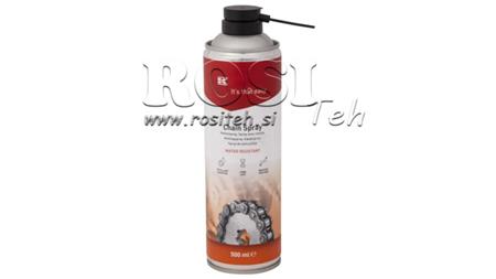ΣΠΡΕΥ ΑΛΥΣΙΔΑΣ 500ml