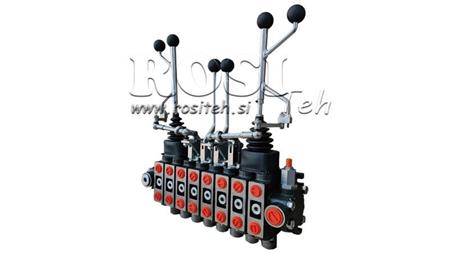 ΥΔΡΑΥΛΙΚΗ ΒΑΛΒΙΔΑ HIAB 8xPC70 2X EURO JOYSTICK 3 POS