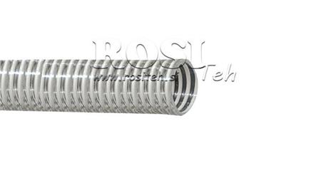 ΣΩΛΗΝΑΣ ΑΝΑΡΡΟΦΗΣΗΣ PVC ΜΕ ΣΠΕΙΡΑ 20mm - μέγ. 8Bar