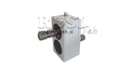 ΜΕΙΩΤΗΣ ΤΡΑΚΤΕΡ - ΑΝΤΙΣΤΡΟΦΗ 1:1 (40HP-30kW) ΑΝΔΡΙΚΟΣ-ΑΝΔΡΙΚΟΣ