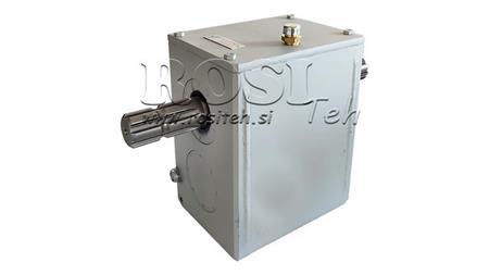 ΜΕΙΩΤΗΣ ΤΡΑΚΤΕΡ - 1:1.85 (80HP-60kW) ΑΡΣΕΝΙΚΟ-ΑΡΣΕΝΙΚΟ