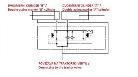 HYDRAULIKVENTIL FÜR MARKIERER ZWEIWEG 3/8