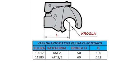 αυτόματος γάντζος συγκόλλησης για συσκευή έλξης κατηγορίας 2/3