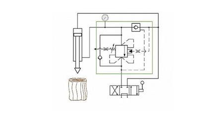 ΒΑΛΒΙΔΑ ΔΥΟ ΤΑΧΥΤΗΤΩΝ ΚΥΒΟΣ HI-LO VRSP V1230 95lit - 350bar