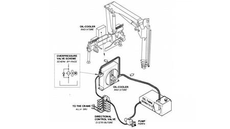 ΨΥΓΕΙΟ ΛΑΔΙΟΥ AC 230V HY01801 20-100 ΛΙΤΡΑ