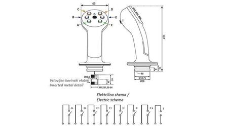 ΑΠΟΜΑΚΡΥΣΜΕΝΟΣ ΕΛΕΓΧΟΣ JOYSTICK - 2 ΚΟΥΜΠΙΑ