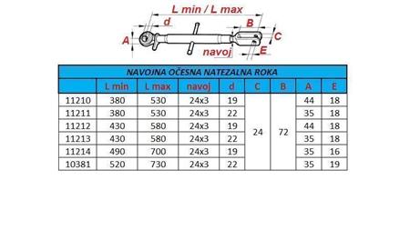 ΒΡΑΧΙΟΝΑΣ ΤΡΥΠΑΣ ΝΗΜΑΤΟΣ 380/530/19