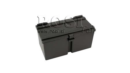 ΚΟΥΤΙ PVC 270x151x136