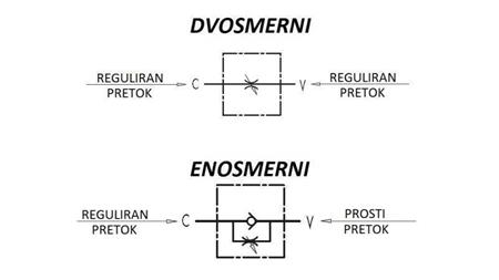 ΡΥΘΜΙΣΤΗΣ ΡΟΗΣ ΣΩΛΗΝΑ VRF -  1/4 ΜΟΝΟΣ - σχέδιο