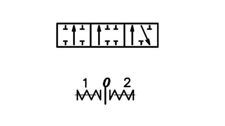 διάγραμμα άξονα C1