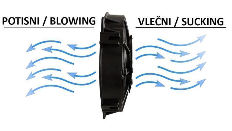 ΑΞΟΝΙΟΣ ΑΕΡΑΣ 255mm ΤΡΑΒΗΓΜΑ 12V