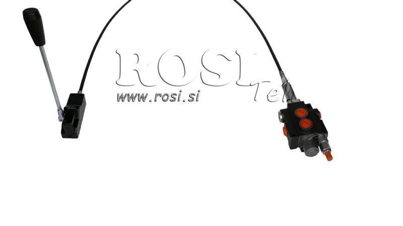 ΚΙΤ 1xP40   JOYSTICK 1 ΘΕΣΗ L1000