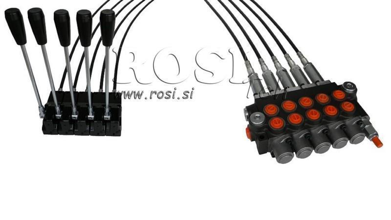 ΚΙΤ 5xP40   JOYSTICK 1 ΘΕΣΗ L2500