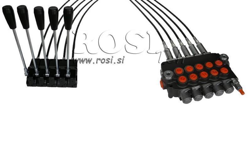 ΚΙΤ 5xP80   JOYSTICK 1 ΘΕΣΗ L1500