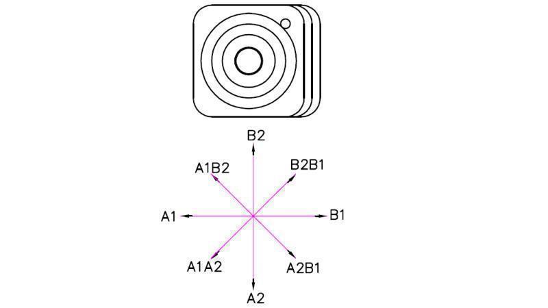 σετ joystick